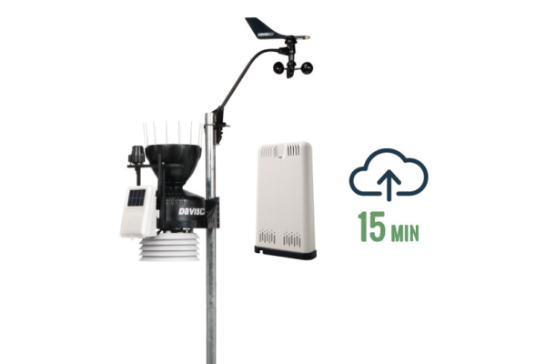 GroWeather® Starter Bundle Wi-Fi
