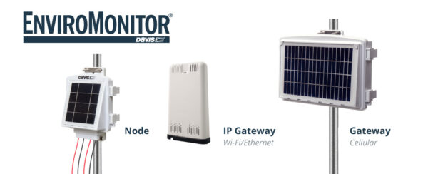 Gateway - IP - Image 2